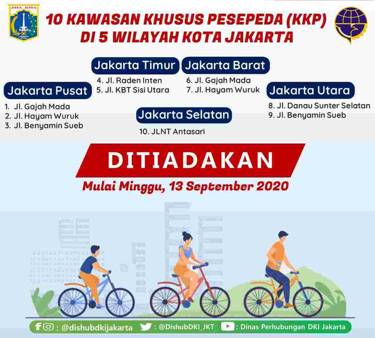 Ini 10 Kawasan Khusus Pesepeda Yang Ditiadakan