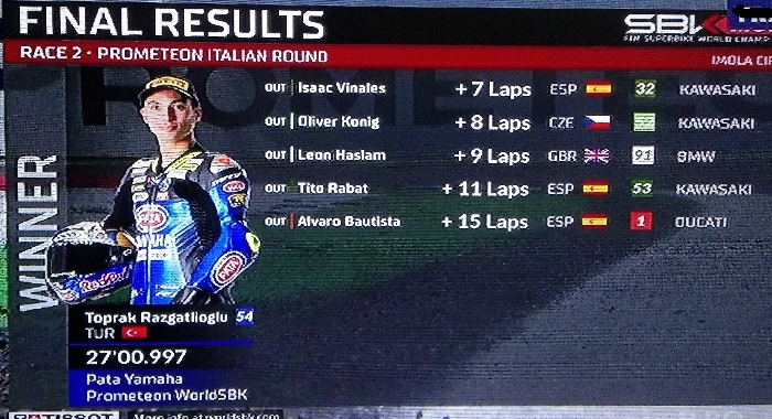Toprak Juarai Superbike Italia