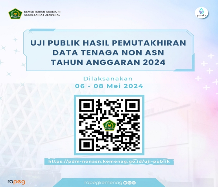 Kemenag Uji Publik Data Tenaga Non ASN Untuk Seleksi CASN, Ini Link-nya