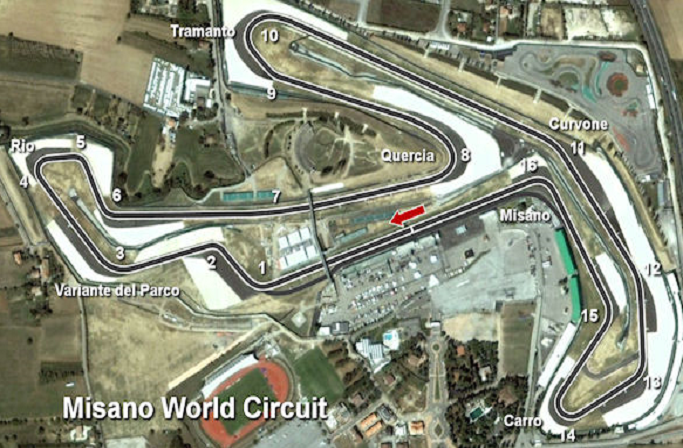 GP Kazakhstan Resmi Dicoret Dorna Sport