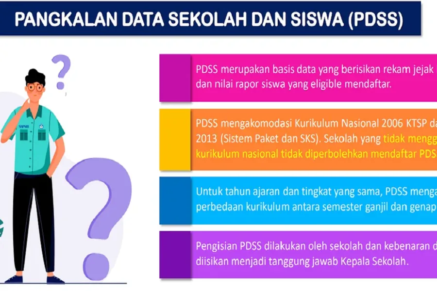 Cegah Sekolah Lalai Isi PDSS, Komisi X DPR Sarankan Solusi Ini