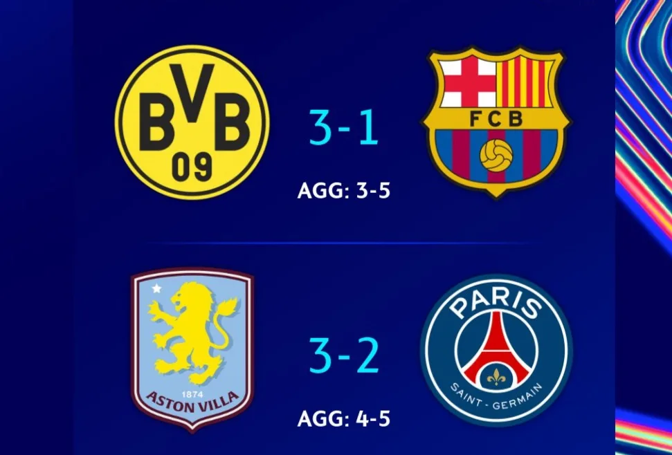 Dihajar Lawan, PSG Dan Barcelona Tetap Lolos Semifinal Liga Champions