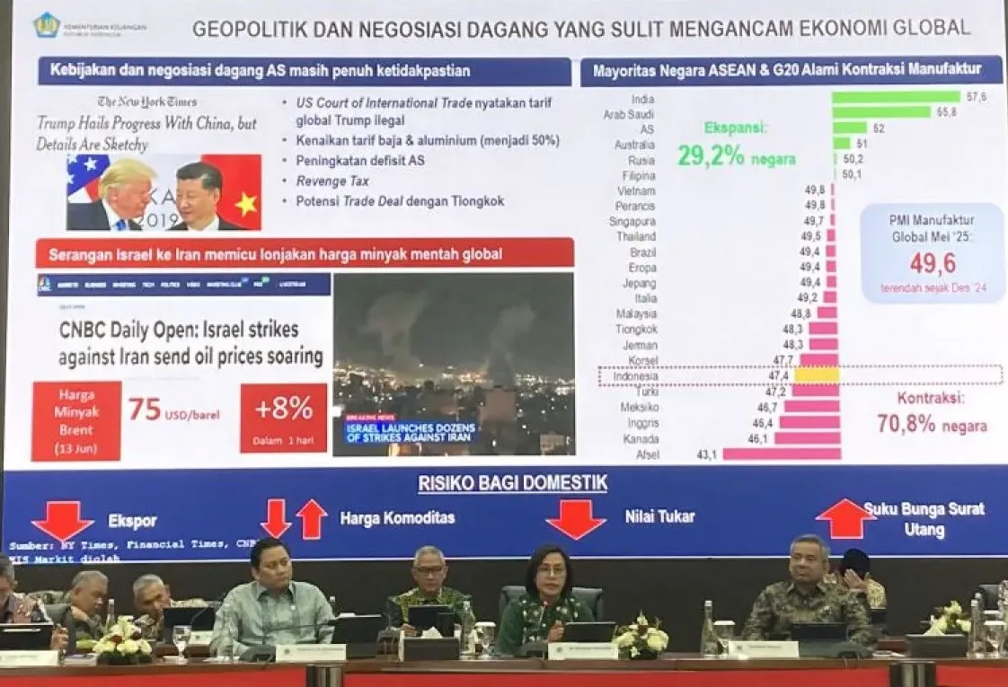 Per 31 Mei 2025, Pemerintah Sudah Tarik Utang Rp349,3 Triliun