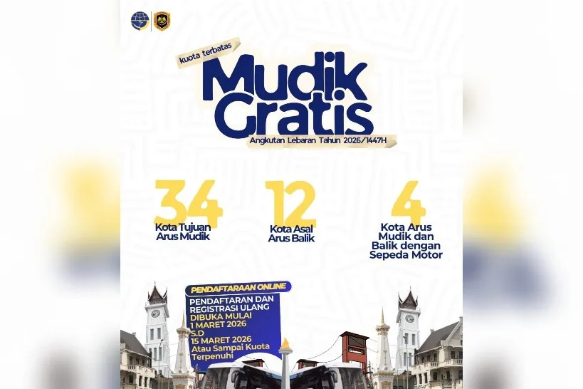 Kemenhub Kembali Gelar Program Mudik Gratis, Begini Cara Daftarnya