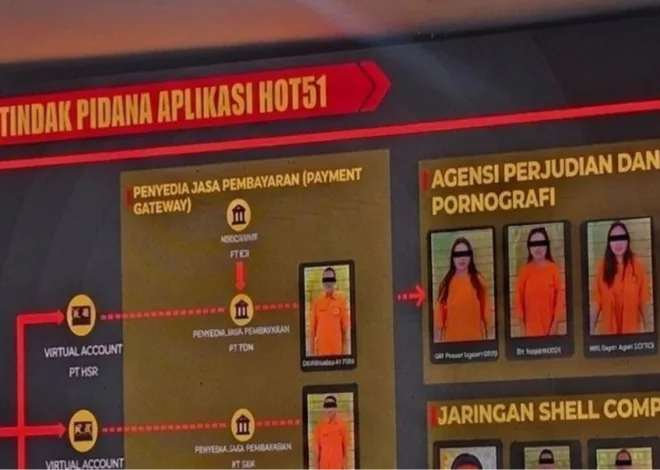 5 Korporasi Judol Live Porno Dibongkar, Perputaran Duit Ditaksir 500 Miliar Lebih