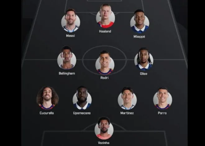 Pengumuman FIFA, Ini Dia Dream Team Piala Dunia 2026