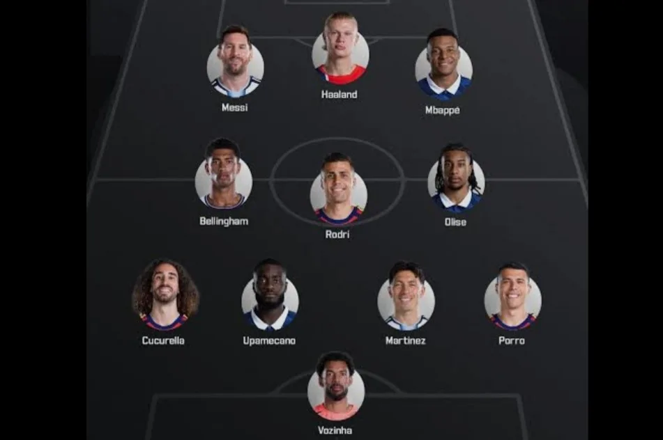Pengumuman FIFA, Ini Dia Dream Team Piala Dunia 2026